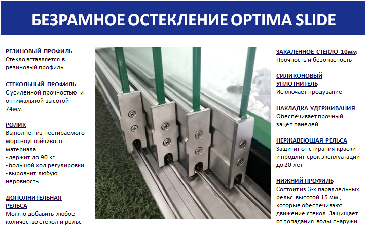 Подвижное безрамное остекление